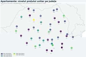 Piaţa rezidenţială din România dincolo de mituri - Semestrul 1 2026
